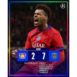 Liga prvaka se vratila, a PSG je slomio Leverkusen 7-2. Liga prvaka se vratila, a PSG je slomio Leverkusen 7-2.